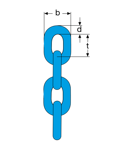 Samenstellen van hijskettingen - ketting_grade_100