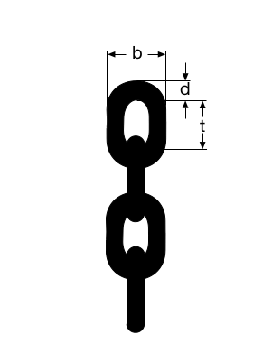 Samenstellen van hijskettingen - ketting_grade_80